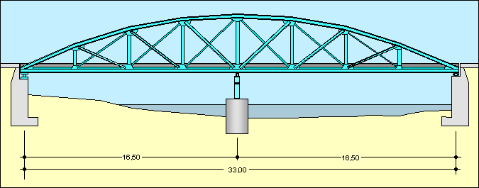 Grafik (mit Mittelst�tze)