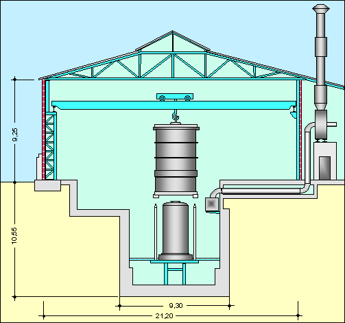 Grafik 2